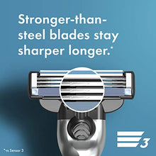 Load image into Gallery viewer, Gillette Mach3 Men's Razor Handle + 1 Blade Refill
