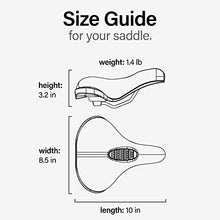 Load image into Gallery viewer, Wittkop Bicycle Saddle [for City Bikes] – Comfortable Saddle for Men and Women with Integrated 5-Zone-Concept and Memory Foam - Waterproof Bike Seat with Airflow System, incl. User Manual
