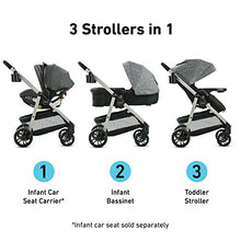Load image into Gallery viewer, Graco Modes Pramette Stroller | Baby Stroller with True Bassinet Mode, Reversible Seat, One Hand Fold, Extra Storage, Child Tray, Pierce
