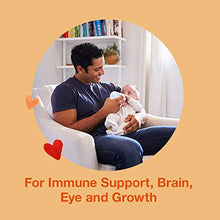 Load image into Gallery viewer, Amazon Brand - Mama Bear Sensitivity Milk-Based Powder Infant Formula with Iron, 22.5 Ounces
