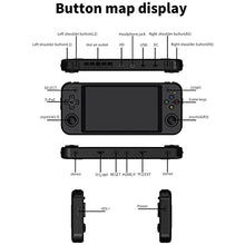 Load image into Gallery viewer, DREAMHAX RG552 Handheld Game Console with 5.36 Inches Touch Screen Linux Android Dual System WiFi Supported, Video Games with 6400mAh Battery High Speed RK3326 6-core 1.8GHz/4G/64GB+16GB+64GB (Black)
