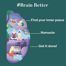 Load image into Gallery viewer, Nootropic Brain Support Supplement - NEURIVA De-Stress Capsules (30 Count in a Bottle), for Everyday Stress Reduction, Relaxation, Focus, Accuracy &amp; Concentration*, L-Theanine, SOD, Coffee Cherry
