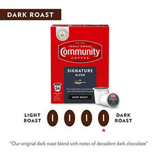 Load image into Gallery viewer, Community Coffee Signature Blend 36 Count Coffee Pods, Dark Roast, Compatible with Keurig 2.0 K-Cup Brewers, 36 Count (Pack of 1)
