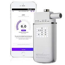 Load image into Gallery viewer, V2 KETOSCAN Mini Breath Ketone Meter, Diet &amp; Fitness Tracker | Monitor Your Fat Metabolism or Level of Ketosis on Low carb, Ketogenic or Any Nutrition &amp; Fitness Program
