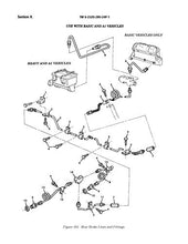 Load image into Gallery viewer, HMMWV HUMVEE M998 Parts Manual VOL I TM 9-2320-280-24P-1 DIRECT SUPPORT AND GENERAL SUPPORT MAINTENANCE 2001. [2019 Printing. LOOSE LEAF Edition]
