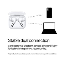 Load image into Gallery viewer, OnePlus Buds Pro True Wireless Earbuds White, Smart Active Noise Cancelling, Wireless Charging Case Included, , Dual Connection, 38 Hour Playtime, Fast Charging, Water Resistant, Glossy White
