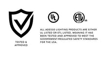 Load image into Gallery viewer, Adesso 4047-01 Stix 68 in. Floor Lamp, Black, Smart Outlet Compatible - Standing Lamp with Twisted Structure. Lighting Accessory
