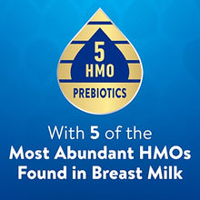 Load image into Gallery viewer, Similac 360 Total Care Infant Formula with 5 HMO Prebiotics, Our Closest Formula to Breast Milk, Non-GMO, Baby Formula, Ready-to-Feed 32-fl-oz Bottle

