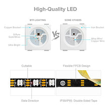Load image into Gallery viewer, BTF-LIGHTING WS2812B RGB 5050SMD Individual Addressable 16.4FT 60Pixels/m 300Pixels Flexible Black PCB Full Color LED Pixel Strip Dream Color IP30 Non-Waterproof Making LED Screen LED Wall Only DC5V
