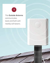 Load image into Gallery viewer, weBoost Basic Home (471101) Cell Phone Signal Booster Kit | Up to 1,500 sq. ft. | Rooms or Apartments | Verizon and AT&amp;T | Amazon Exclusive | FCC Approved
