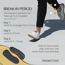 Load image into Gallery viewer, Natural Foot Orthotics Slim Stabilizer for Low to Flat Arches – Arch Support Shoe Insoles/Inserts for Plantar Fasciitis Relief | Good for Feet, Legs, Back, Heel &amp; Joint Pain | Made in USA
