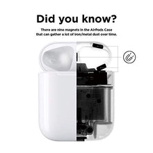Load image into Gallery viewer, elago Upgraded AirPods Dust Guard (Matte Space Grey, 1 Set) – Dust-Proof Film, Luxurious Looking, Must Watch Easy Installation Video, Protect AirPods from Metal Shavings [US Patent Registered]
