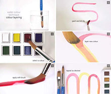 Load image into Gallery viewer, Winsor &amp; Newton Cotman Water Colour Paint, Set of 6, 8ml Tubes
