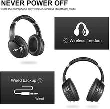 Load image into Gallery viewer, Active Noise Canceling Headphones Bluetooth5.0 Headphones On-Ear with Mic, 40mm Driver Deep HiFi Bass Wireless Wired Headsets 30 Hours Playtime for Travel, Online Class Black
