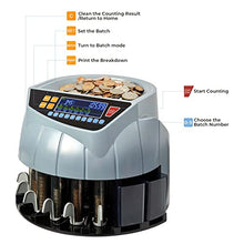 Load image into Gallery viewer, MUNBYN IMC07 Money Counter Machine and Coin Counter Machine
