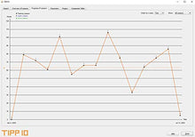Load image into Gallery viewer, Typing Coach 10 - typing software for adults, kids and students - learn how to type faster - computer program - compatible with Win 11, 10, 8.1, 7
