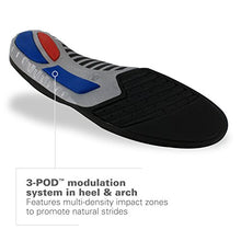 Load image into Gallery viewer, Spenco Total Support Original Insole, Women's 9-10.5/Men's 8-9.5
