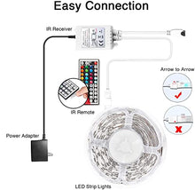 Load image into Gallery viewer, DAYBETTER Led Lights 30ft, Led Strip Lights with Remote and Power Supply Flexible, RGB Color Changing Led Lights for Bedroom Kitchen Home Party
