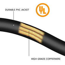 Load image into Gallery viewer, S7 50 Amp Generator Extension Cord, 13FT STW 6/3 + 8/1 Power Cord N14-50P &amp; SS2-50R &amp; CS6364 Twist Lock Connectors
