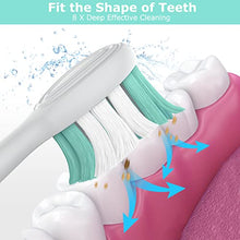 Load image into Gallery viewer, Toothbrush Replacement Heads for Philips Sonicare: Electric Toothbrush Head Compatible with Sonicare 2 Series ProtectiveClean DailyClean Plaque Control Gum 4100 5100 C2 C3 G2 HX9023 Snap-on, 10 Pack

