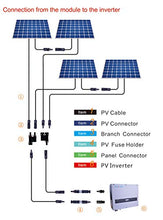 Load image into Gallery viewer, Trisinger Solar Branch Connector IP68 Waterproof 1500V Solid Copper Terminal 3male1female and 3female 1male, 1 Pairs (3 to 1)
