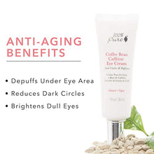 Load image into Gallery viewer, 100% Pure Coffee Bean Caffeine Eye Cream Refresh &amp; Hydrate Under Eye Treatment Reduce Puffiness, Dark Circles, Wrinkles with Green Tea, Rose Hip, Vitamin E - Youthful Vibrant Eyes - Vegan - 1 oz
