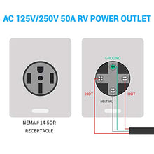 Load image into Gallery viewer, MICTUNING 50 Amp 125/250 Volt RV Power Outlet Box, Electrical NEMA 14-50R Receptacle Panel Enclosed Lockable Weatherproof Outdoor Electric Car Generator for RV Camper Travel Trailer Motorhome
