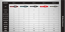 Load image into Gallery viewer, Black Diamond Spot 325 Headlamp Graphite One Size
