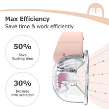 Load image into Gallery viewer, Momcozy Double Wearable Breast Pump, Low Noise&amp; Hands-Free Breast Pump, Portable 2pcs Electric Breast Pump with 2 Mode &amp; 5 Levels- 24mm Pink
