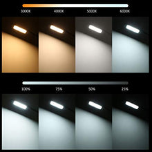 Load image into Gallery viewer, Floor Lamp, Tomshine Touch LED Floor Lamp Stepless Dimming with Remote Control, Standing Lamp for Living Room Bedroom Office Reading
