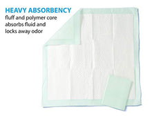 Load image into Gallery viewer, Medline Heavy Absorbency Underpads, 36" x 36" Quilted Fluff and Polymer Disposable Underpad, 50 Per Case, Great Protection as Bed Pads and Pee Pads
