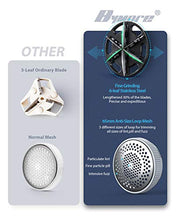 Load image into Gallery viewer, Bymore Fabric Shaver, Sweater Shaver for Clothes,2020 Upgraded Electric Lint Remover with 6-Leaf Blades (Efficient Work with Anti-Size 65mm Mesh&amp; 2 Blades Extra)
