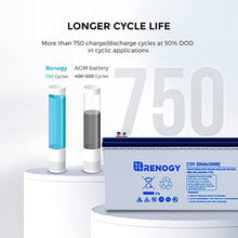 Load image into Gallery viewer, Renogy 12V 200AH Rechargeable Deep Cycle Hybrid GEL Battery for Solar Wind RV Marine Camping UPS Wheelchair Trolling Motor, Maintenance Free, Non Spillable
