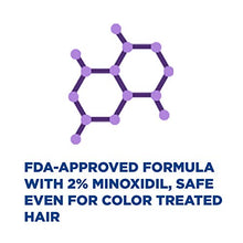 Load image into Gallery viewer, Women's Rogaine 2% Minoxidil Topical Solution for Hair Thinning and Loss, Topical Treatment for Women's Hair Regrowth, 3-Month Supply
