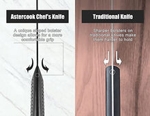 Load image into Gallery viewer, Knife Set, 15 Pieces Chef Knife Set with Block for Kitchen, German Stainless Steel Knife Block Set, Dishwasher Safe, Elegant Black
