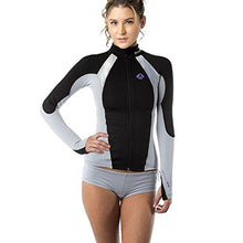 Load image into Gallery viewer, New Women's LavaCore Elite Stand Up Paddleboard (SUP) Jacket - Grey (Medium)
