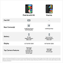 Load image into Gallery viewer, Google Pixel 4a with 5G, 6.2", 128GB, 6GB RAM, Unlocked Cellular - Just Black (Renewed)
