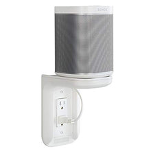 Load image into Gallery viewer, Sanus Outlet Shelf - Holds Any Device Up To 10lbs &amp; Installs In Seconds - Includes Standard &amp; Decora Style Outlet Covers &amp; Integrated Cable Management Channel - Works For Sonos &amp; Smart Home Speakers
