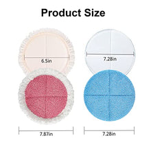 Load image into Gallery viewer, Electric Mop Pads, 7.28in Spin Mop Pads, Round Replacement Mop Pad for Floor Cleaning (6 Pack)
