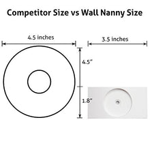 Load image into Gallery viewer, Wall Nanny - Baby Gate Wall Protector (Made in USA) Protect Walls &amp; Doorways from Pet &amp; Dog Gates - for Child Pressure Mounted Stair Safety Gate - No Safety Hazard on Bottom Spindles - Saver
