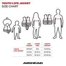 Load image into Gallery viewer, Airhead Infant's General Purpose Life Vest , Red
