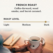 Load image into Gallery viewer, Peet's Coffee, French Roast - Dark Roast Coffee - 10 K-Cup Pods for Keurig Brewers (1 Box of 10 K-Cup Pods)
