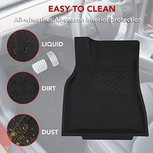 Load image into Gallery viewer, Basenor Tesla Model Y Mud Flaps and Tesla Model Y Floor Mats
