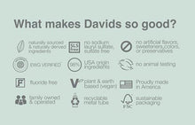 Load image into Gallery viewer, Davids Nano Hydroxyapatite Natural Toothpaste, Sensitive, Whitening, Enamel Health, Fluoride Free, SLS Free, Peppermint, 5.25 oz Metal Tube, Tube Roller Included
