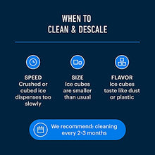 Load image into Gallery viewer, 2-Pack Ice Machine Cleaner and Descaler 16 fl oz, Nickel Safe Descaler | Ice Maker Cleaner Compatible with All Major Brands (Scotsman, KitchenAid, Affresh) - Made in USA by Essential Values
