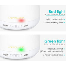 Load image into Gallery viewer, URPOWER 2nd Version Essential Oil Diffuser Aroma Essential Oil Cool Mist Humidifier with Adjustable Mist Mode,Waterless Auto Shut-Off and 7 Color LED Lights Changing for Home (White)
