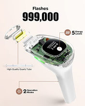 Load image into Gallery viewer, IPL Hair Removal for Women at-Home,Upgraded to 999,000 Flashes Permanent Painless Hair Remover,Facial Hair Removal Device for Armpits Legs Arms Bikini Line
