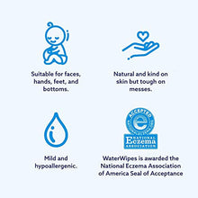 Load image into Gallery viewer, WaterWipes Unscented Baby Wipes, Sensitive and Newborn Skin, 12 Packs (720 Wipes)
