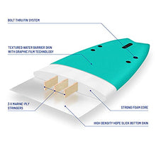 Load image into Gallery viewer, Wavestorm -Soft Top Foam 5'6" Surfboard/Fish Swallow Tail Surfboard for Beginners and All Surfing Levels Youth Complete Set Includes Leash and Multiple Fins (AZ21-WSSF560-TRQ)
