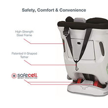 Load image into Gallery viewer, Britax Advocate ClickTight Convertible Car Seat | 3 Layer Impact Protection - Rear &amp; Forward Facing - 5 to 65 Pounds, Venti
